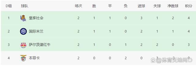 事实上，克罗斯不希望像马塞洛在皇马的最后一个赛季那样枯坐板凳，同样，他也不想充当本赛季莫德里奇那样的替补角色。